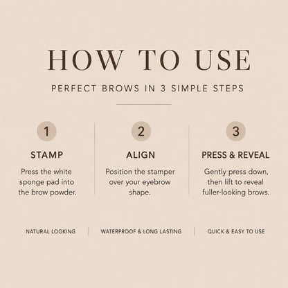 BrowBoost